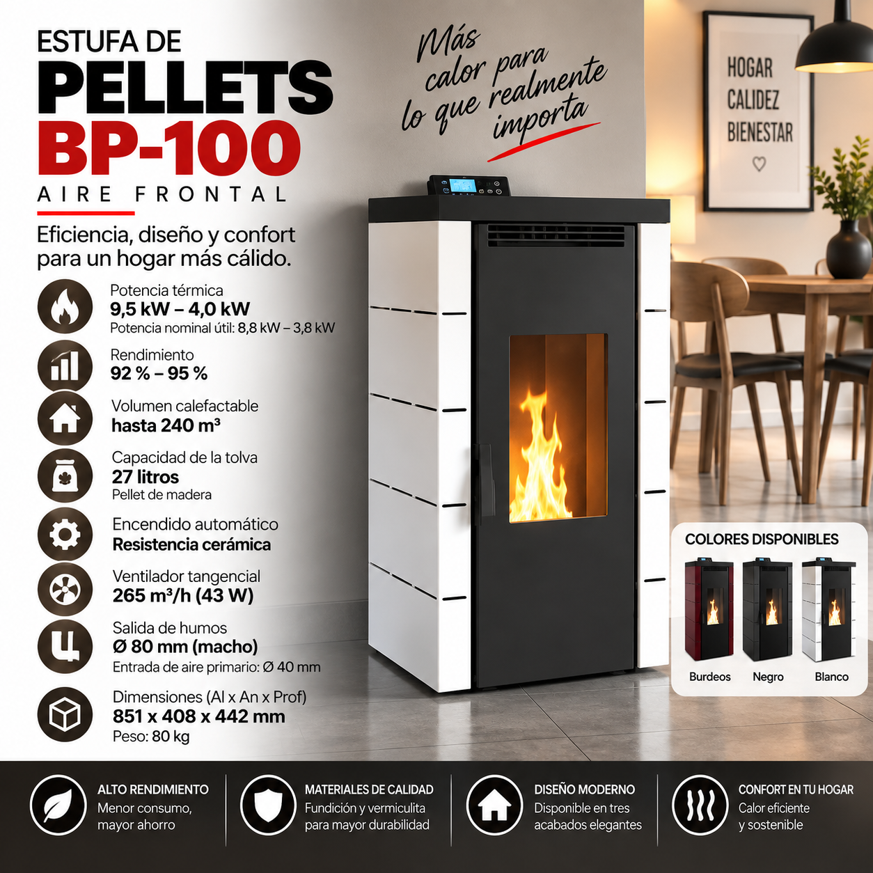 Estufa de Pellets BP-100 – Aire Frontal y Calefacción Eficiente