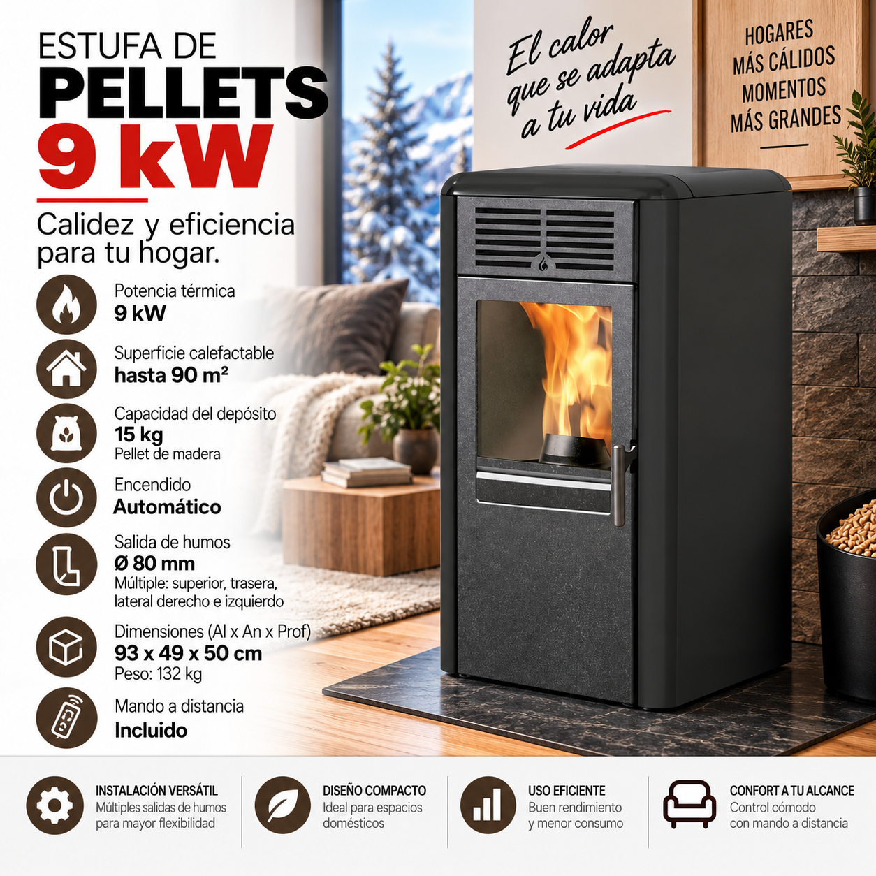 Estufa de Pellets Canalizable Edilkamin CHIP2 PLUS – Calefacción Eficiente