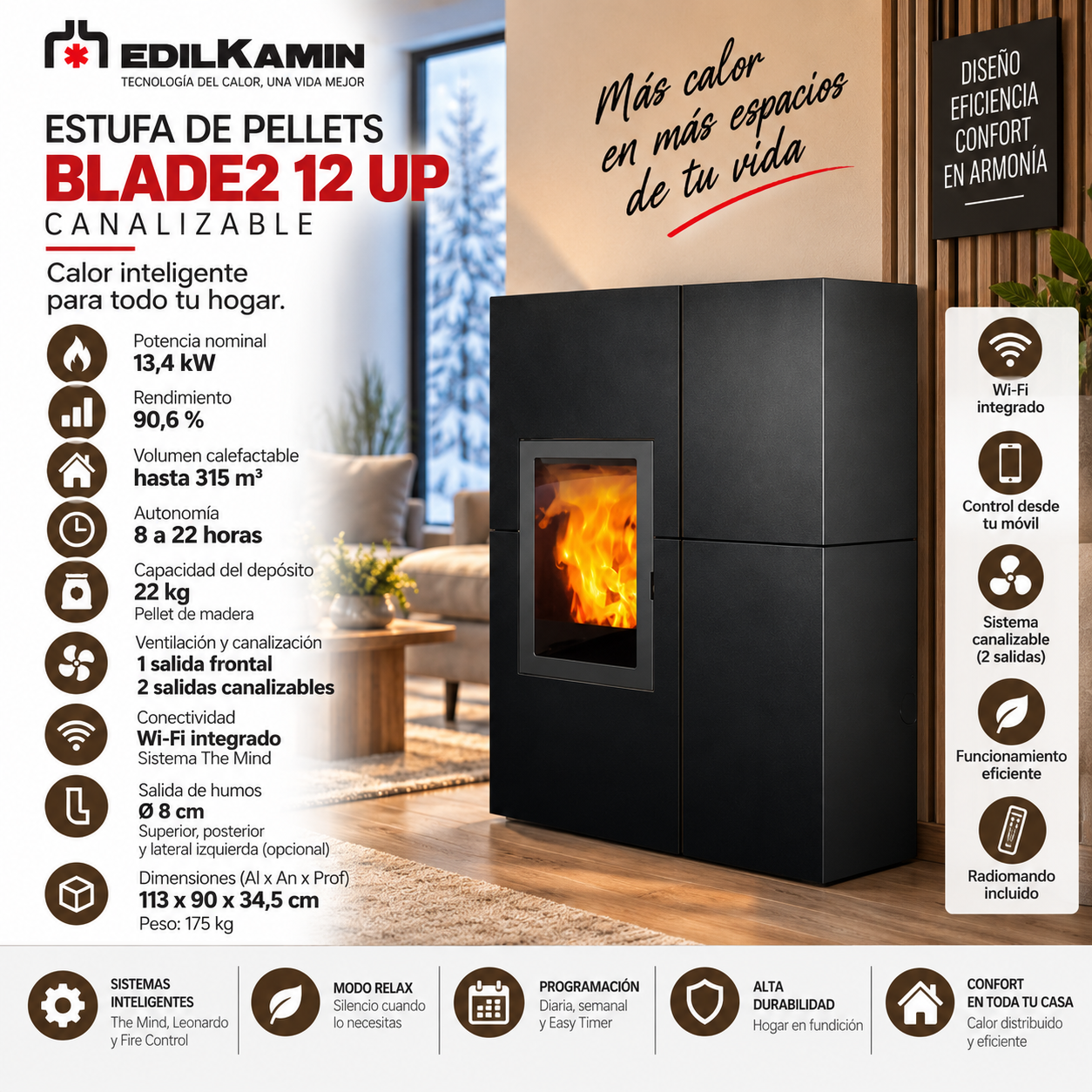 Estufa de Pellets Edilkamin BLADE2 12UP – Canalizable y de Alto Rendimiento