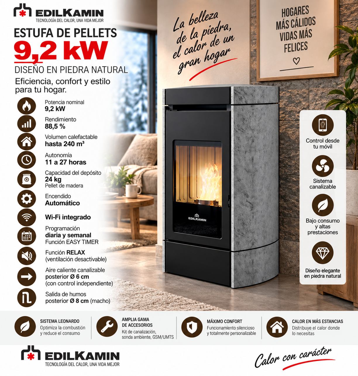 Estufa de Pellets Edilkamin LENA PLUS – Canalizable y de Alto Rendimiento